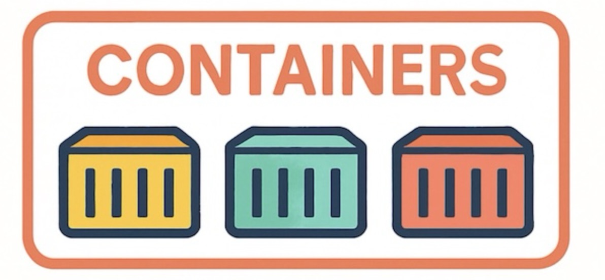 Container Orchestration